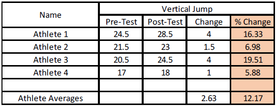 Power_Testing_Results.png